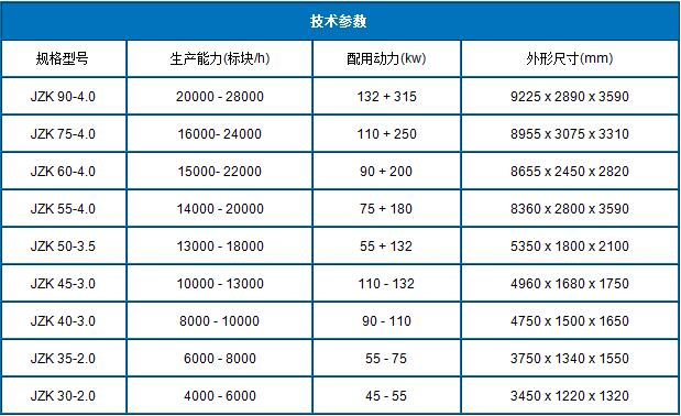 ��մu�C(j��)���g(sh��)����(sh��)